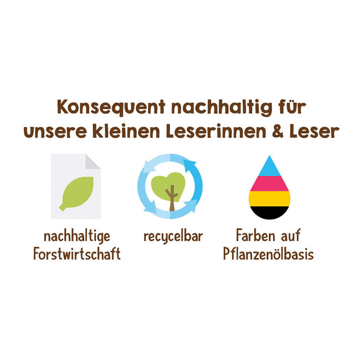 Livre cartonné Guck mal tief ins Weltall dès 2 ans - Kosmos Verlag