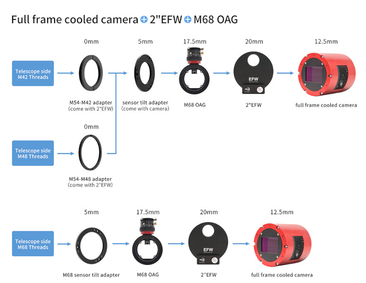 Bague de Tilt M68 pour l'Astronomie avec Réglage en Aluminium - ZWO