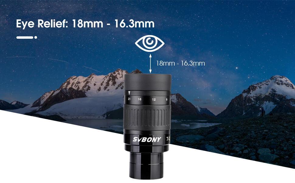SV135 Zoom -objektiivi 1.25 tuumaa