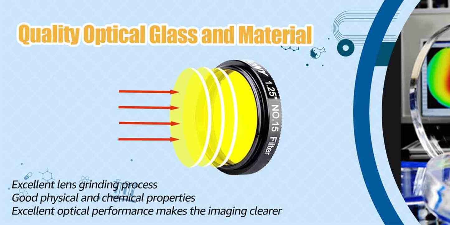 Súprava filtrov LRGB 1,25 palca na pozorovanie planét - SVBONY