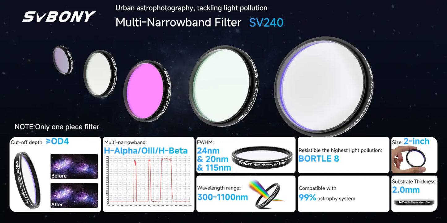 Filtre Multi-Narrowband SV240 pour Astrophotographie Urbaine - SVBONY