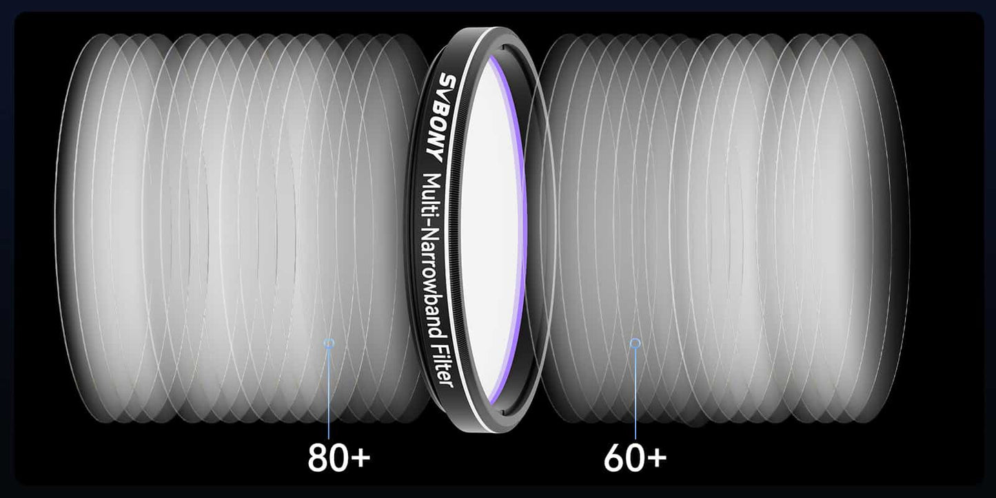 Filtre Multi-Narrowband SV240 pour Astrophotographie Urbaine - SVBONY