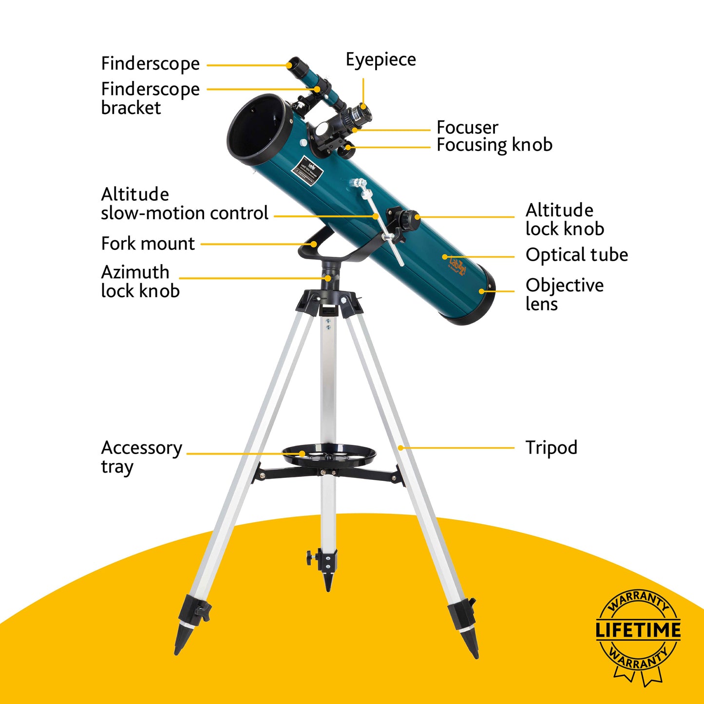 Télescope Newton 76/700 avec monture azimutale et mallette rigide | Levenhuk LabZZ