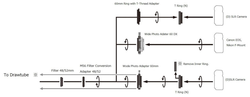 Adaptateur de Filtre M56 Vixen pour Filtres M48mm et M52mm - Vixen