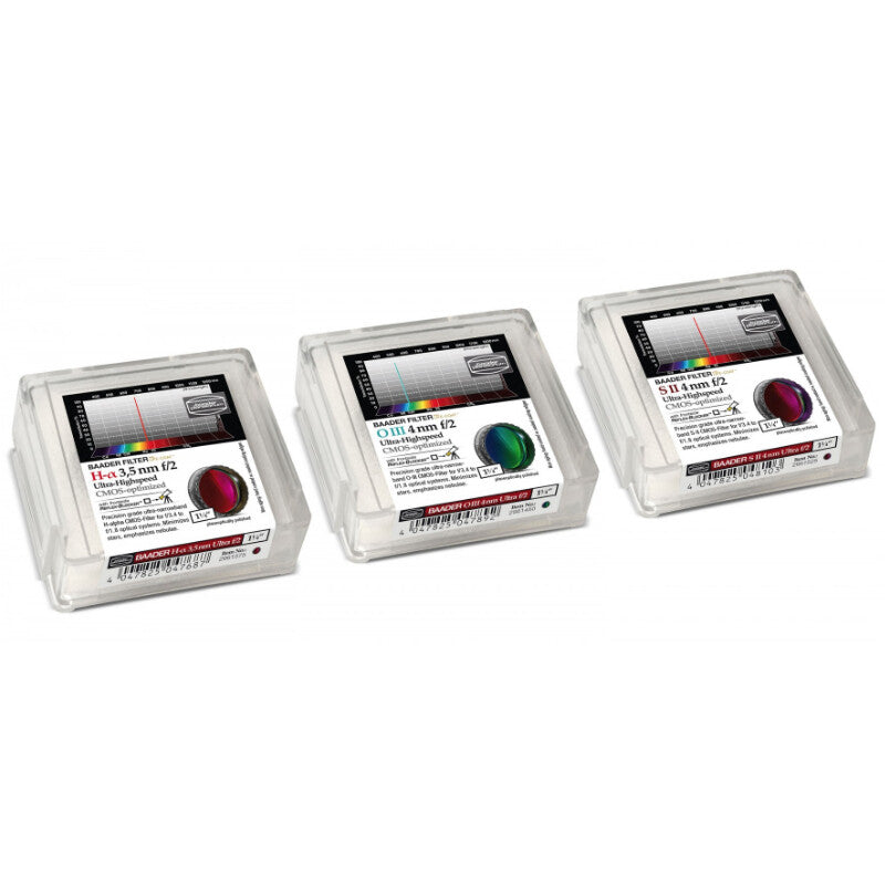 Filtre H-alpha/OIII/SII CMOS f/2 Ultra-Highspeed 1,25" pour Nébuleuses - Baader