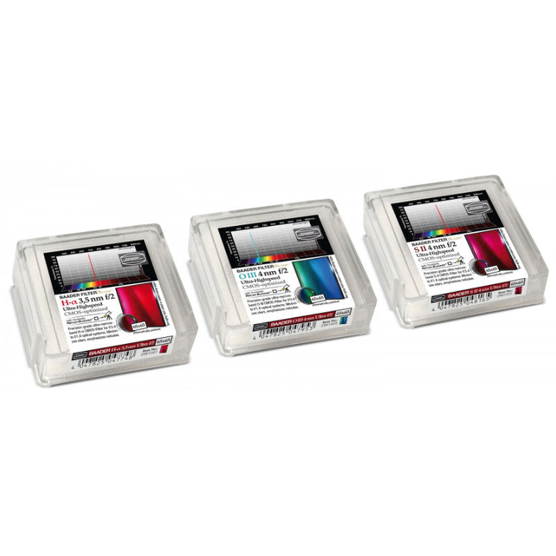 Filtre Baader H-alpha/OIII/SII 65x65mm Ultra-Haute Vitesse pour Capteurs CMOS f/2 - Baader