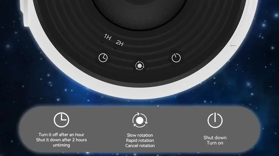 Projecteur Planétarium 13 en 1 avec Disques de Films et HD Rotatif