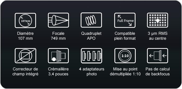 Lunette APO Quadruplet ZWO FF107 pour l'imagerie astronomique grand champ - ZWO