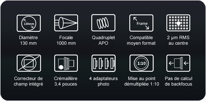 Lunette APO Quadruplet FF130 ZWO (F/7.7) - ZWO