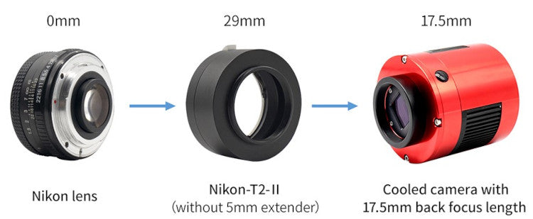 Adaptateur ZWO ASI T2 vers objectif Nikon (version II) - ZWO