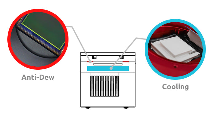 Caméra refroidie couleur ASI071MC-PRO - 7.1 MP - pour l'astronomie - ZWO