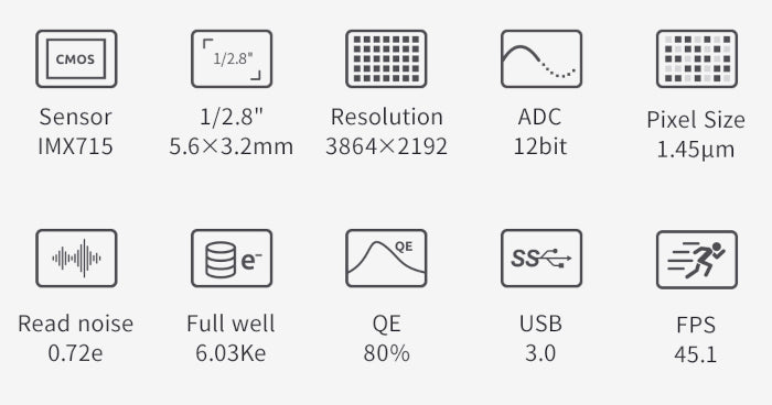 ASI715MC Color Camera - ZWO