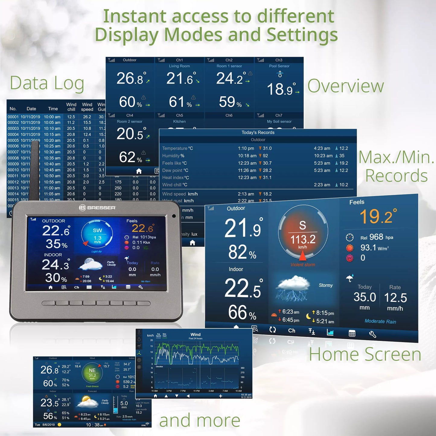 HD WIFI Color Weather Center w. Profi 7 in 1 Sensor