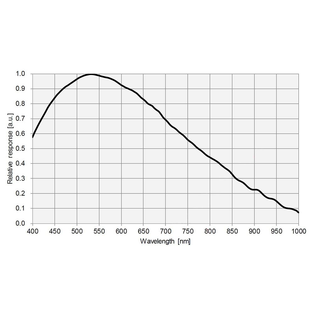 Caméra DSO refroidie ATR2600M IMX571 pour l'astronomie - ToupTek Astro