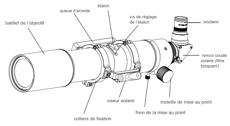 Lunette Héliosolaire 76mm H-Alpha avec Renvoi Coudé et Accessoires – Sky-Watcher