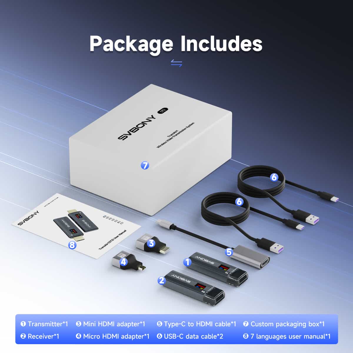 Transmetteur et Récepteur HDMI Sans Fil 1080P avec Écran OLED 0,42" - Svbony