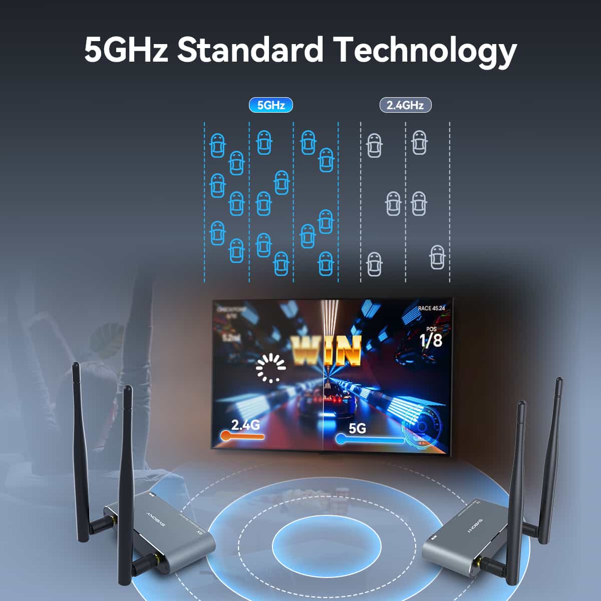 Système de Transmission Vidéo Sans Fil 4K avec Faible Latence 0,06s et Sortie HDMI 30Hz - SVBONY