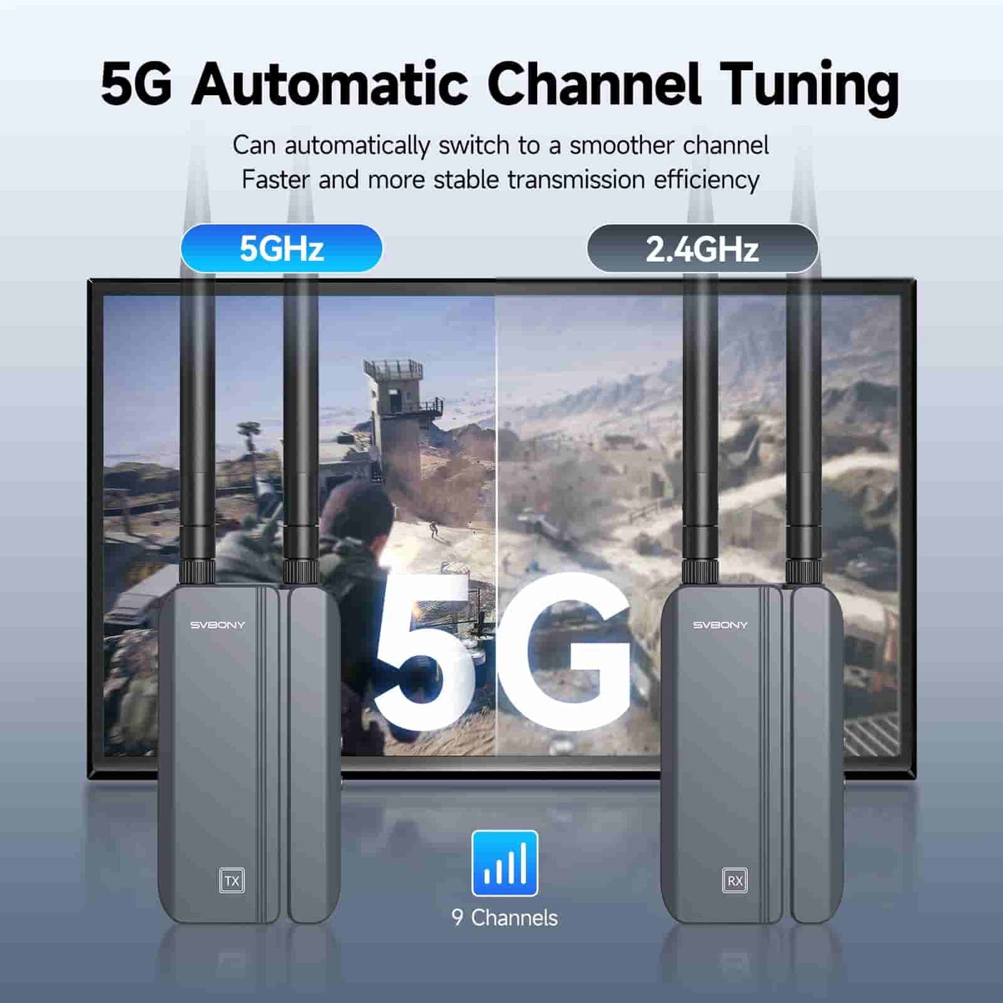 TransAir3 Système Vidéo Sans Fil 1080P60 à 0,06 s Latence – SVBONY