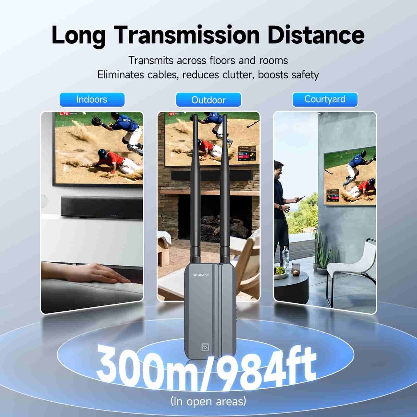 TransAir3 Système Vidéo Sans Fil 1080P60 à 0,06 s Latence – SVBONY