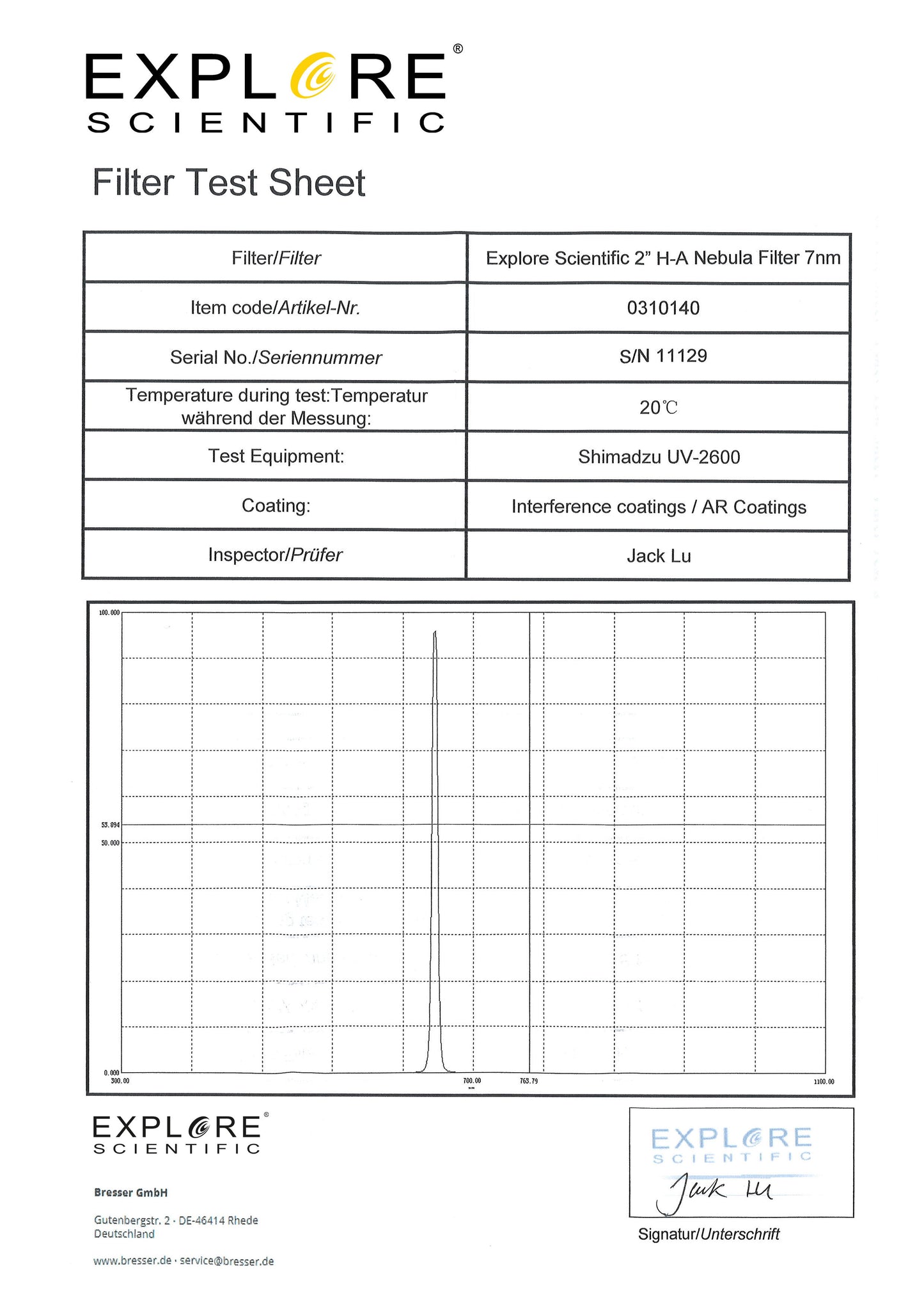 Filtre do H-Alpha 7nm - Explore Scientific