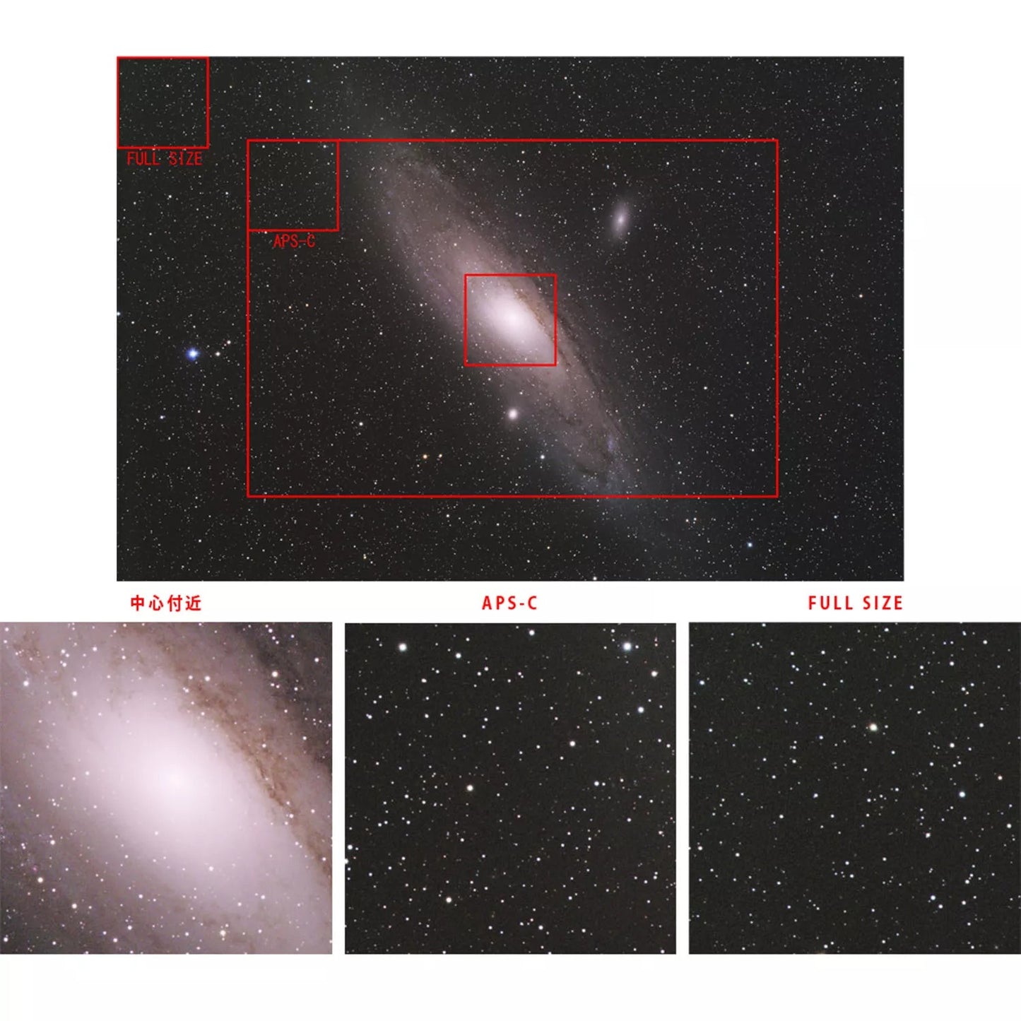 Vixen SD Réducteur HD Kit pour Astrophotographie