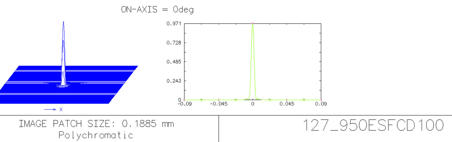 Apochromatisk Triplet Teleskop 127mm f/7,5 FCD-100 CF med HEXAFOC Rigg - Explore Scientific
