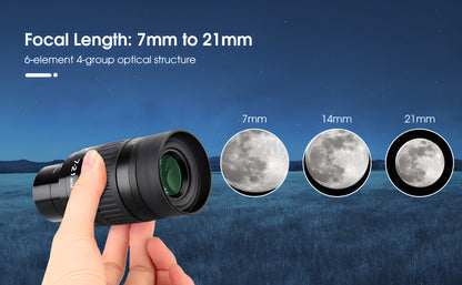 SV135 Zoom Eyepiece 1.25inch