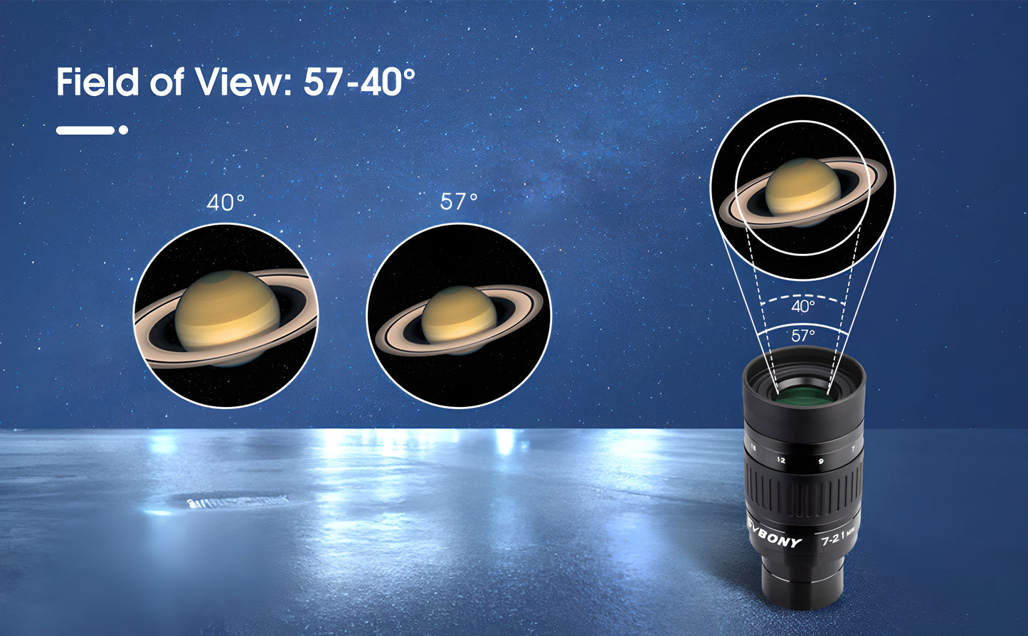 SV135 Zoom Eyepiece 1.25inch
