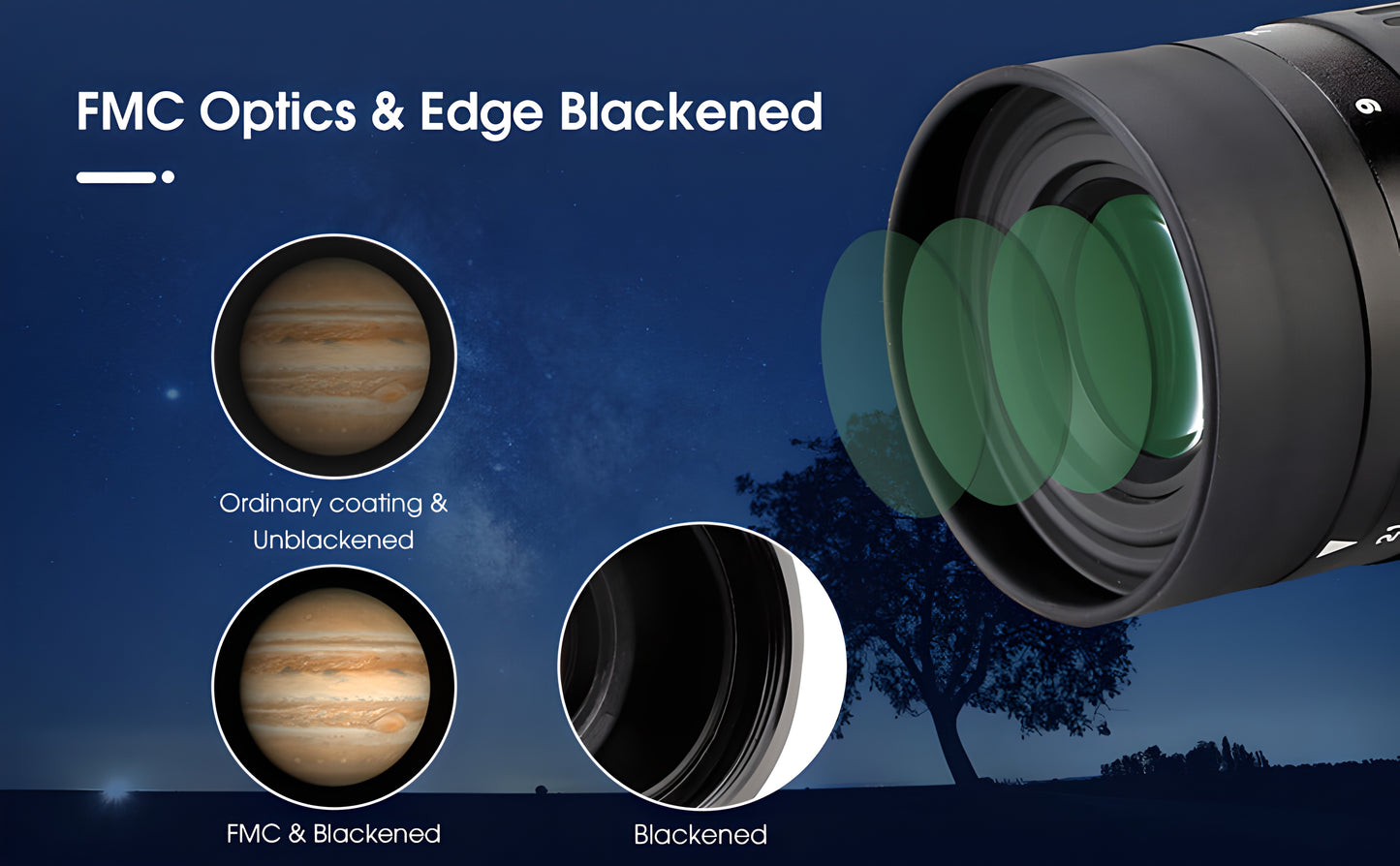 SV135 Zoom Eyepiece 1.25inch
