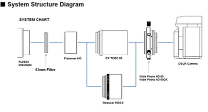 Kit réducteur HD et tube allonge EX TUBE 66 pour réfracteur FL55SS — couverture image 44 mm, F4,3 pour l'astronomie - Vixen
