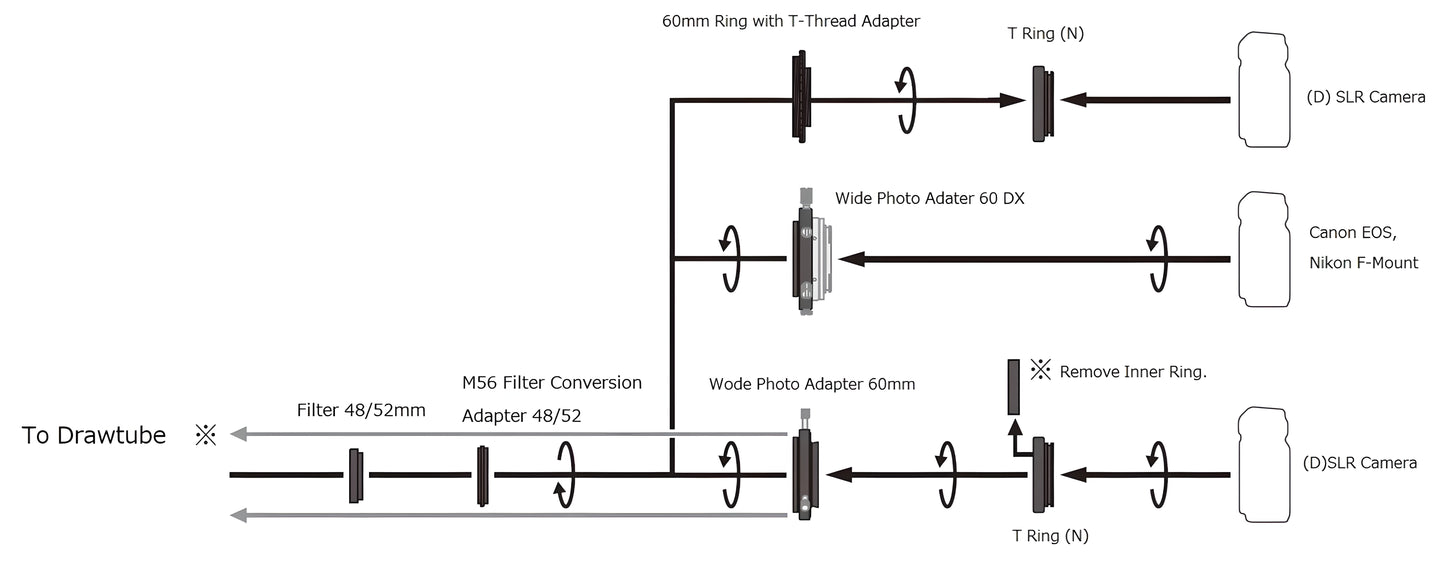 Adaptateur de filtre M56 pour filetages M48 et M52 - Vixen