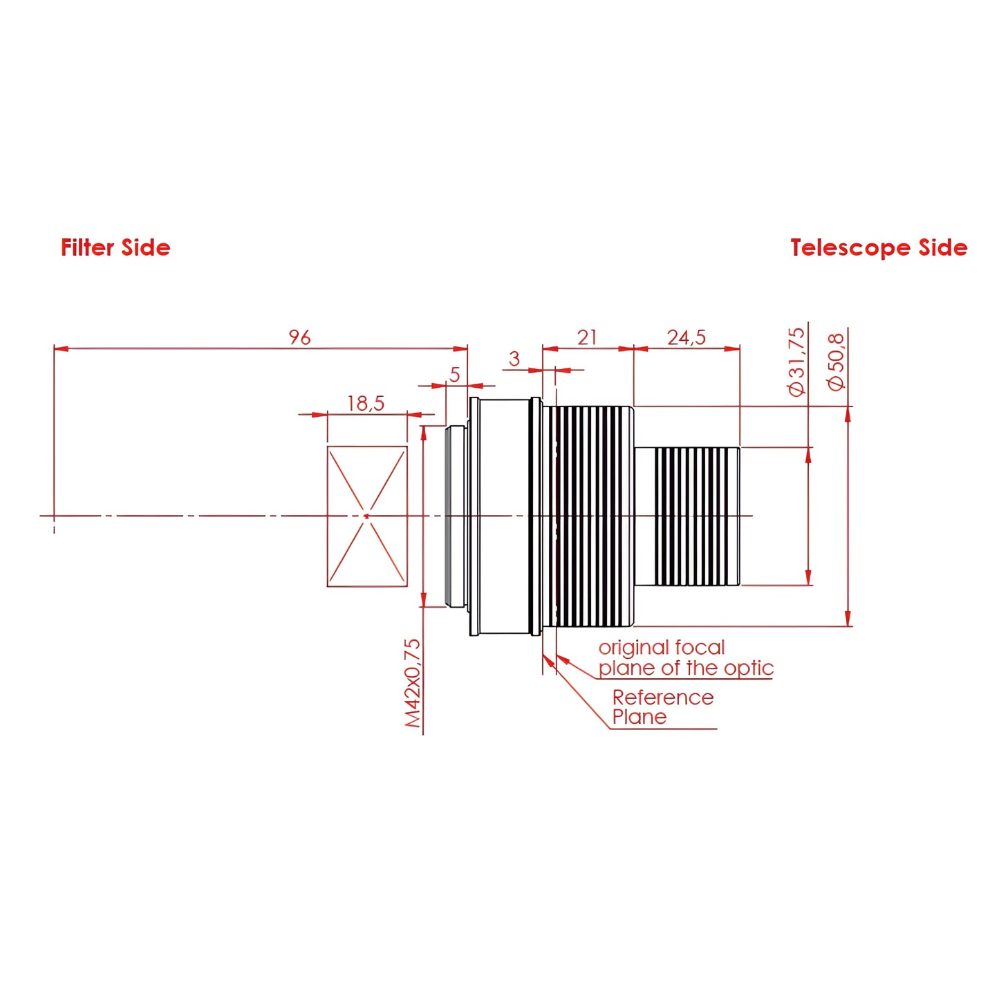 Barlow 3x Telezentrik TZ-3S SunDancer II pour observation solaire - Baader