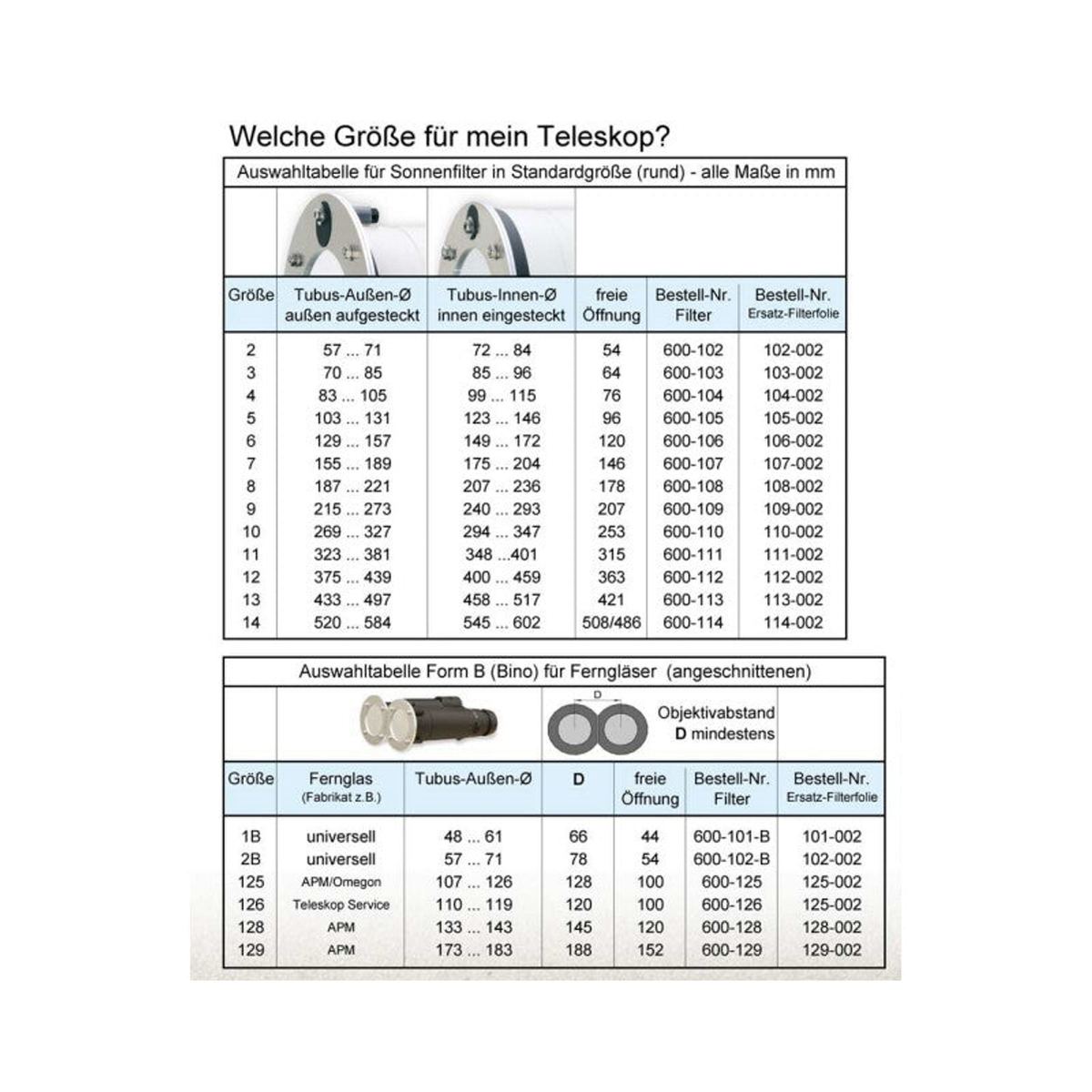 Filtre solaire pour télescope AstroSolar SF 100 taille 13 – euro EMC