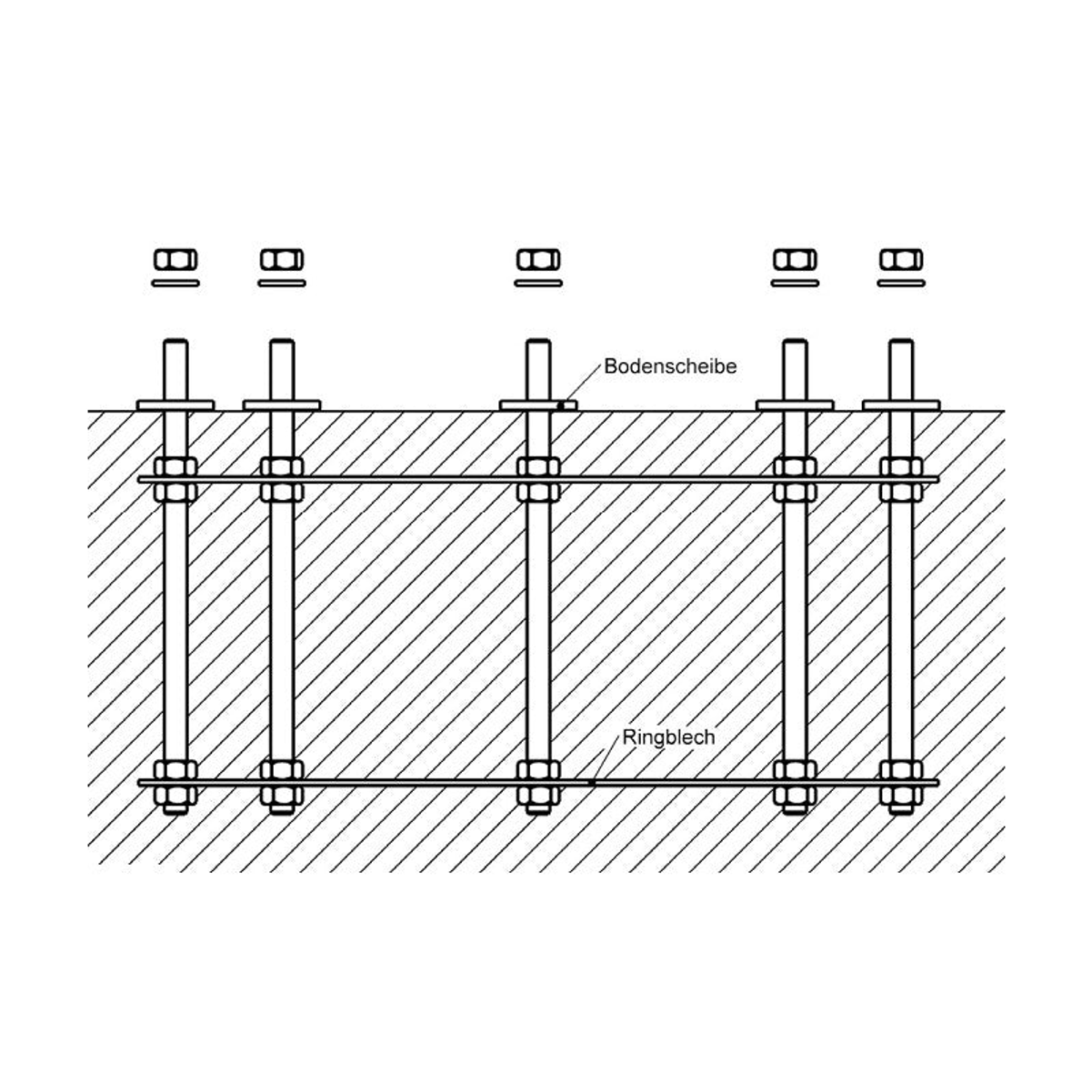 Kit d’ancrage pour colonne d’observatoire P200 – 100 cm