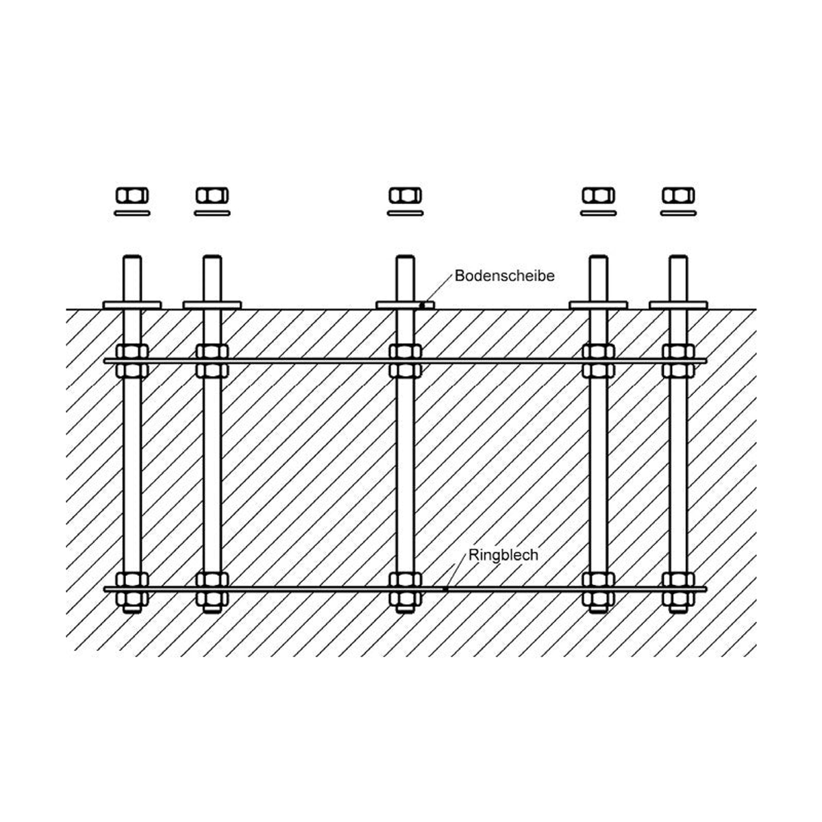 Kit d’ancrage 2 pour colonne d’observatoire P200 de 140 cm - euro EMC