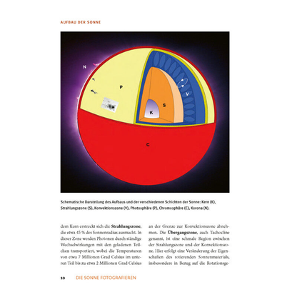 Photographier le Soleil : guide de photographie solaire - Oculum Verlag