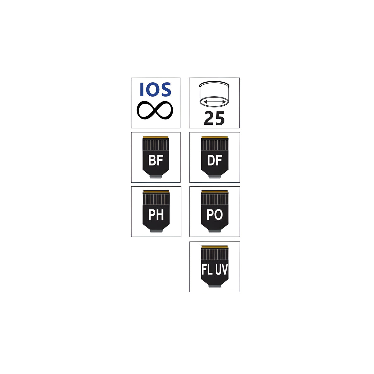 Objectif IOS U-PLAN F PH 4x plan semi-apochromatique à fluorite - Optika