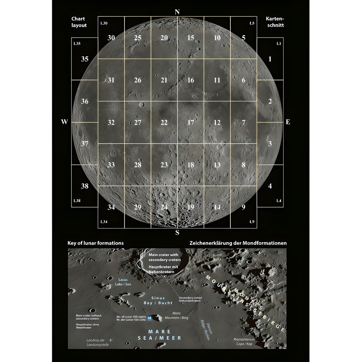 Duplex Moon Atlas Deluxe – Atlas lunaire A3 bilingue | Oculum Verlag