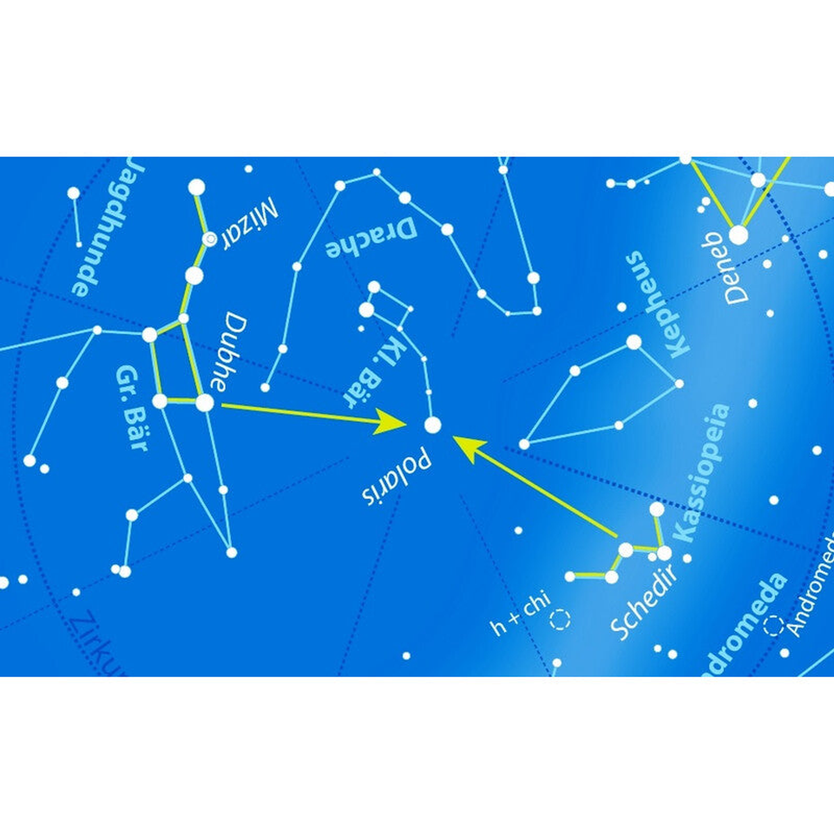 Carte céleste tournante pour l'astronomie 30 cm - Oculum Verlag