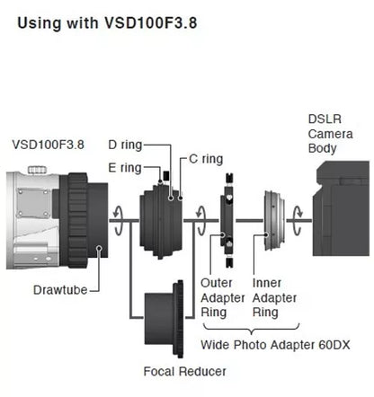 Adaptateur photo 60DX pour reflex Nikon - Vixen