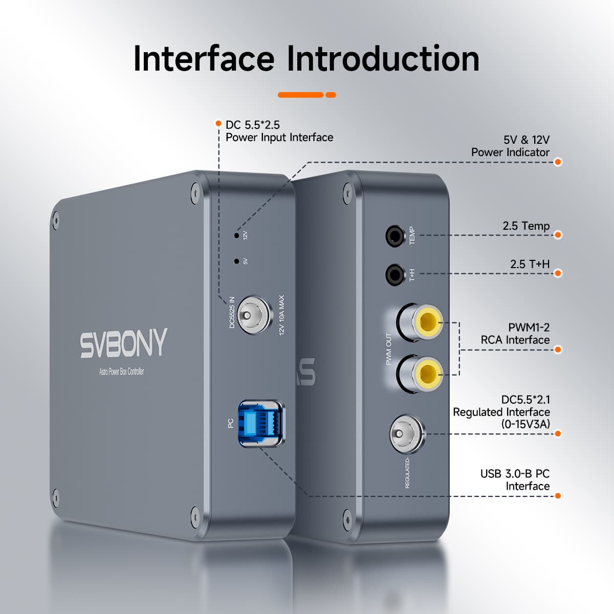 Contrôleur d’Alimentation à Distance SV241 pour l’Astronomie - SVBONY