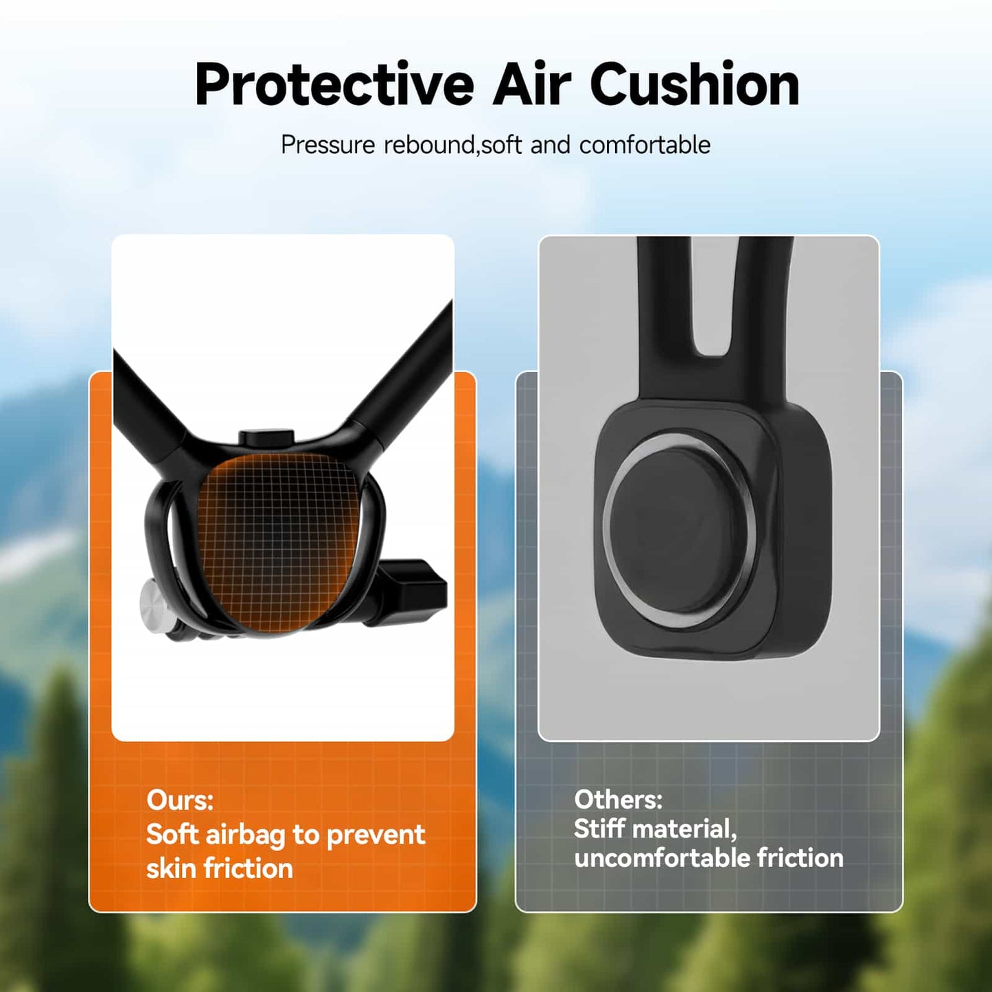 SVBONY Sports Camera Neck Mount, Free your hands - Vlogging/Live Streaming