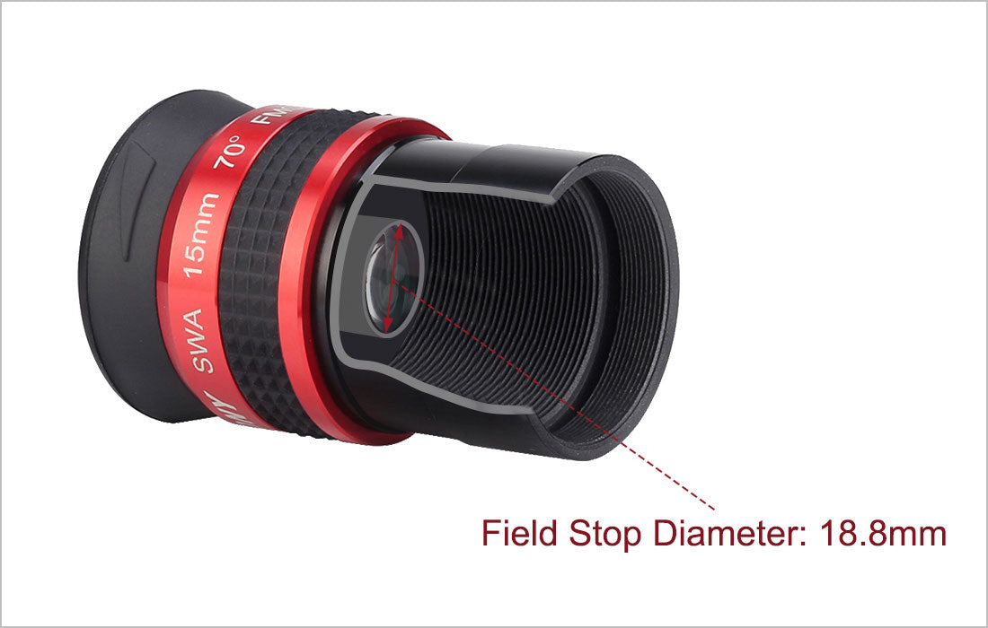 SV154 Eyepiece 15mm 1.25 inches 70 degrees SWA red