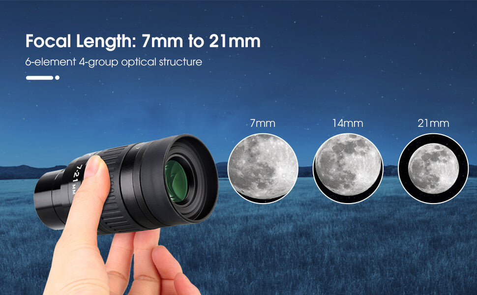 SV135 Zoom Eye-piece 1.25inch