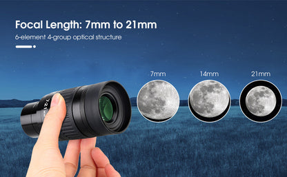 SV135 Zoom Eye-piece 1.25inch