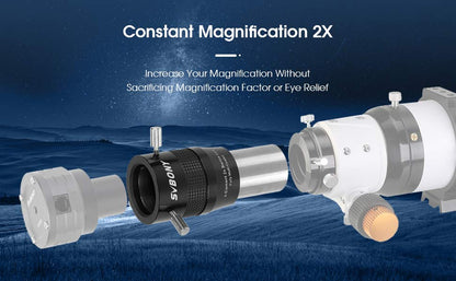 لنز بارلو SV216 1.25 إنش 2x 4-مكون