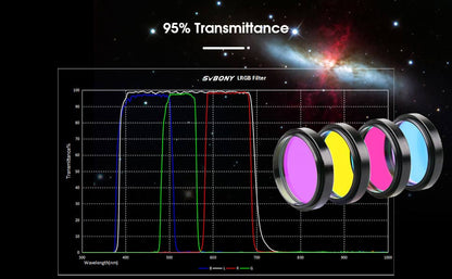 Kit de filtres LRGB de 1,25 pouces per a la fotografia astronòmica - Svbony