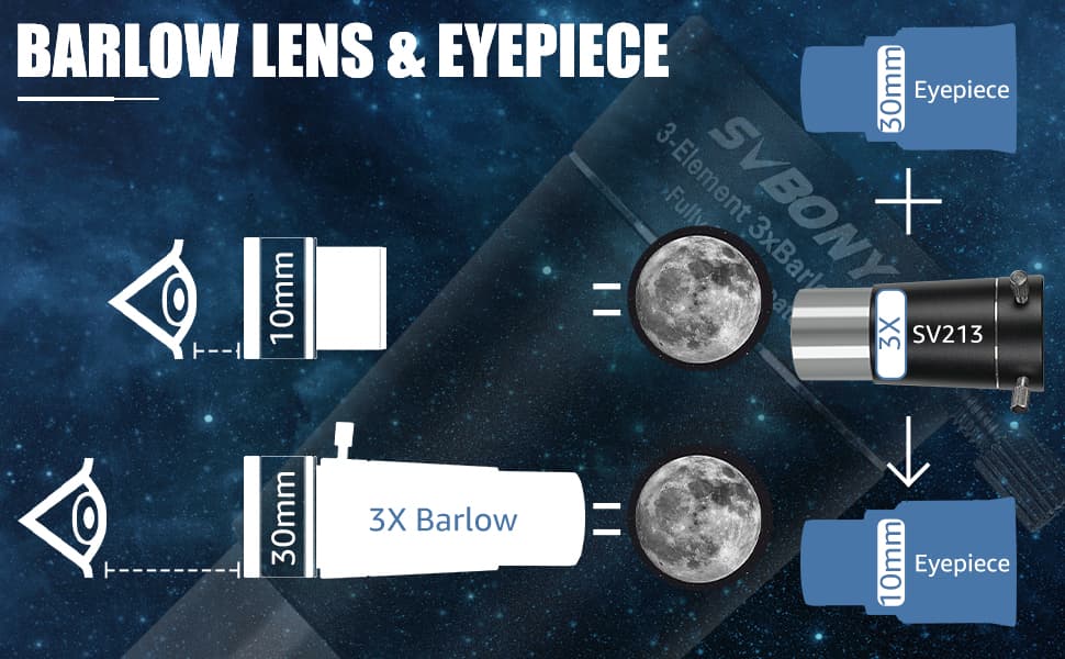 SVBONY SV213 - 3x Barlow-lins - 1,25 tum
