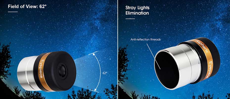 4mm Oczywisty Obiektyw Wymiennej Lusterko Kąt 62°