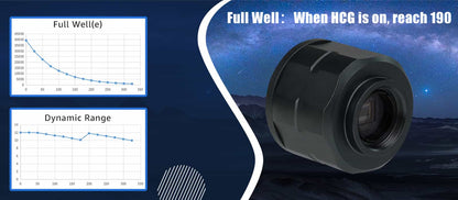 كاميرا لون السماء SV305C IMX662 للتصوير الفوتوغرافي الفلكي وتقييم المجموعة الوعرة